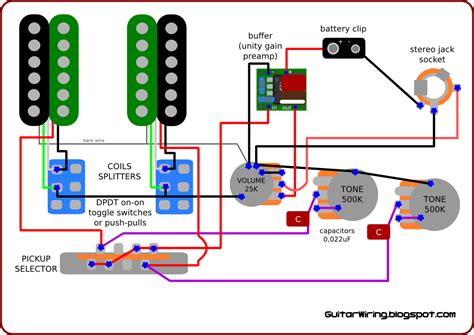 guitar electronics wiring diagram 